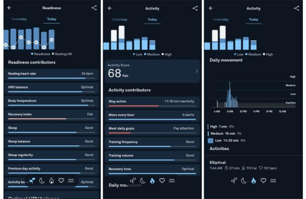 Обзор Oura Ring 4: лучшего умного кольца для мониторинга здоровья Обзор Oura Ring 4: лучшего умного кольца для мониторинга здоровья