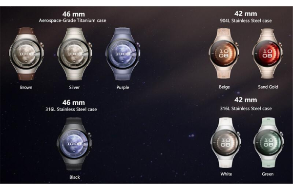 Обзор Huawei Watch 5: самых стильных умных часов компании для активного образа жизни