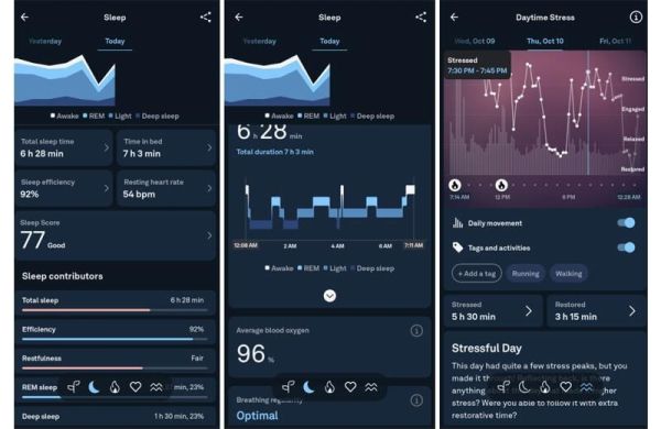 Обзор Oura Ring 4: лучшего умного кольца для мониторинга здоровья Обзор Oura Ring 4: лучшего умного кольца для мониторинга здоровья